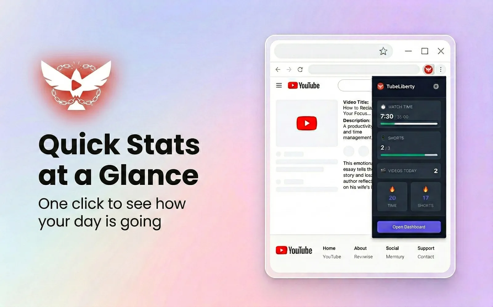 TubeLiberty quick stats panel over YouTube showing watch-time and Shorts limits